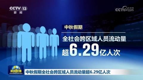 中秋假期全社會跨區域人員流動量超6.29億人次