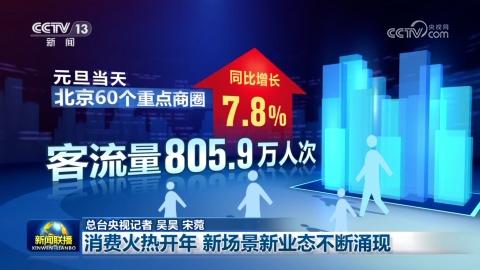 消費火熱開年 新場景新業態不斷涌現