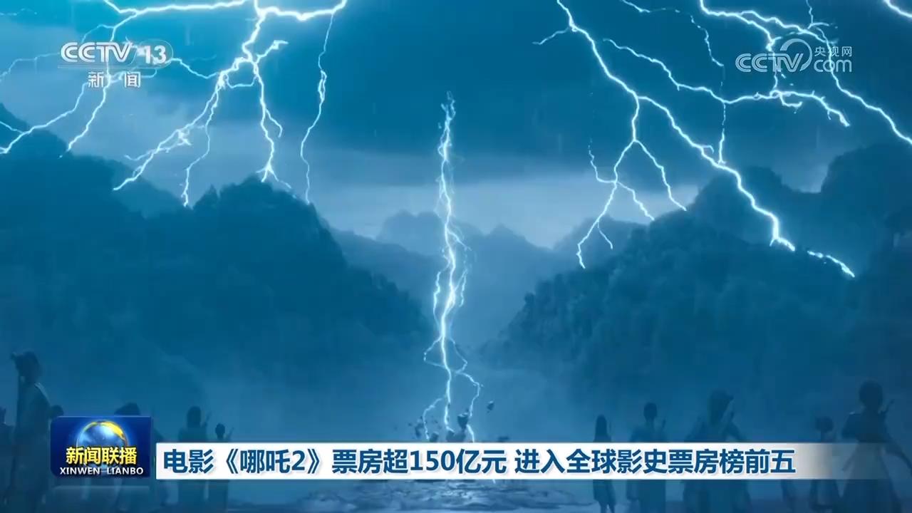 電影《哪吒2》票房超150億元 進入全球影史票房榜前五