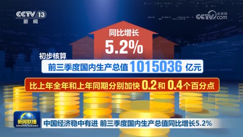 中國經濟穩中有進 前三季度國內生產總值同比增長5.2%